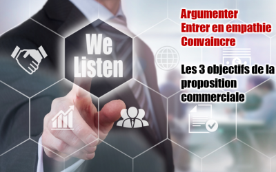 Proposition commerciale : argumenter & entrer en empathie pour déclencher l’acte d’achat